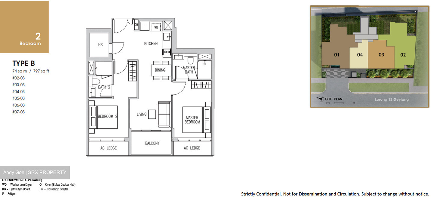 Gems Ville (D14), Apartment #588283101